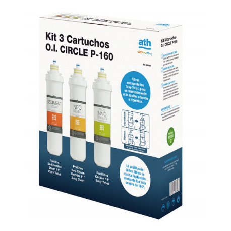KIT CARTUCHOS RECAMBIO OSMOSIS CIRCLE ATH 304424
