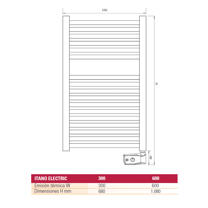 ▷ Radiadores Toallero Eléctrico 【 ✓ Soluciones de Baño】 - FERROLAN