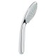 TELEDUCHA EUPHORIA GROHE DUO